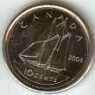10 Cent